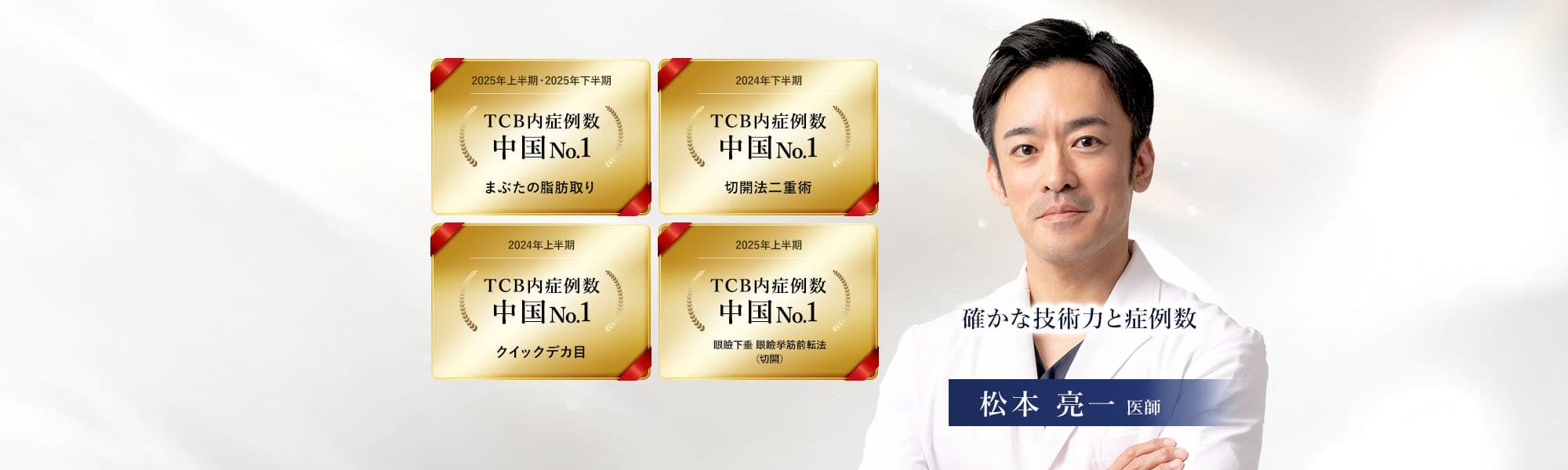 TCB岡山院 松本 亮一 医師