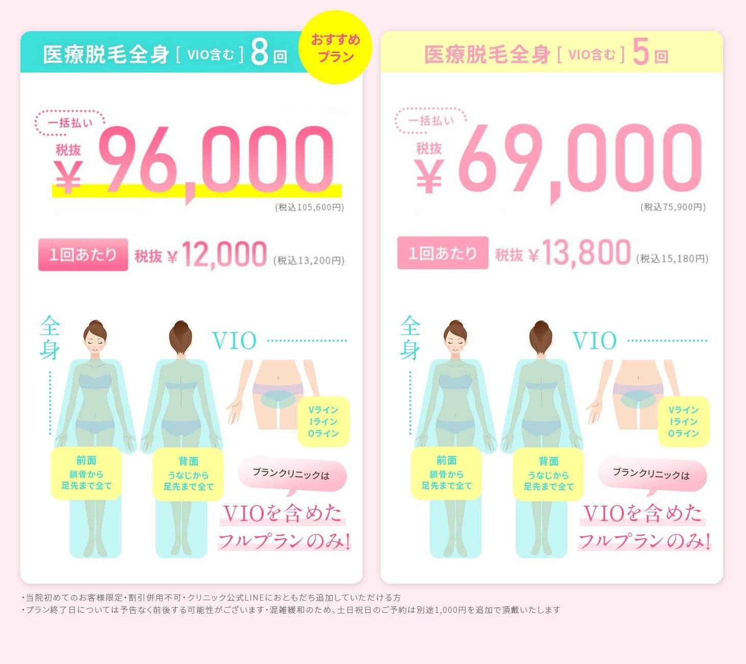 全身脱毛(VIO含む)5回プラン1回あたり¥13800(税別)