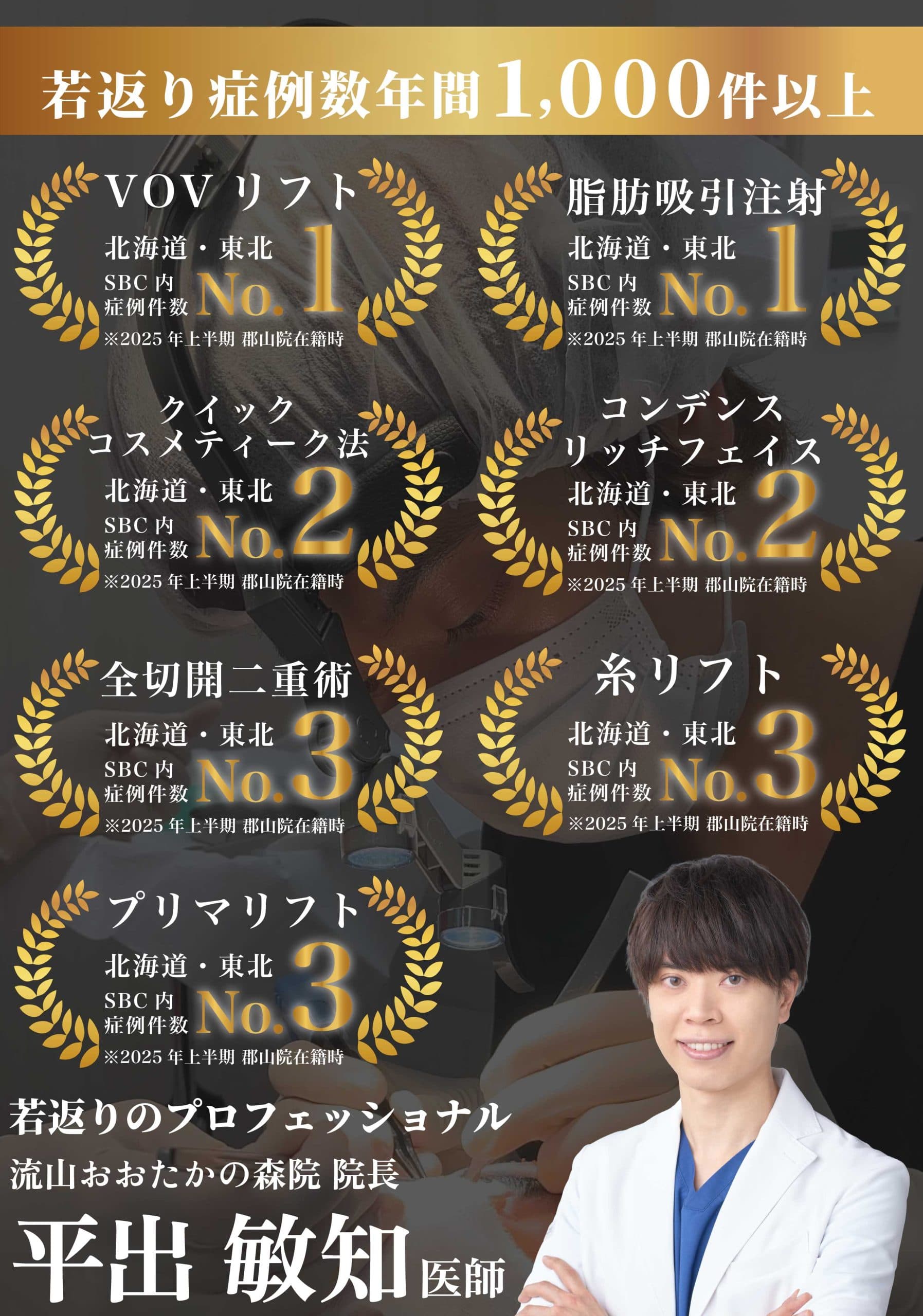 キレイへの近道は、美容皮膚科にある。